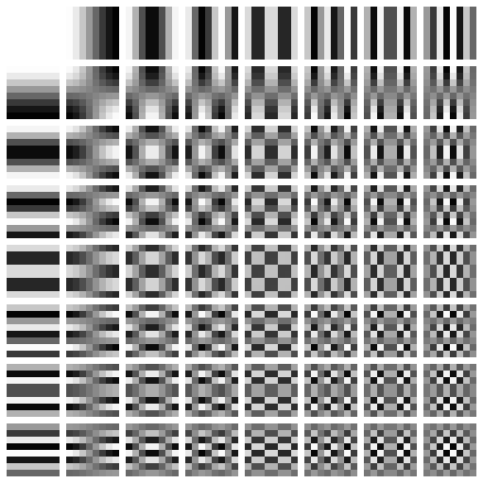 An 8x8 grid of black and white pixel patterns.