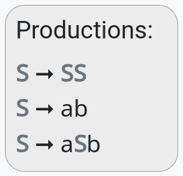 The image shows the productions S to SS, S to ab, and S to aSb.