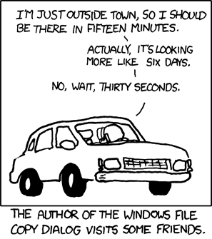 The author of the Windows file copy dialog visits some friends, and struggles to decide what time he will arrive.
