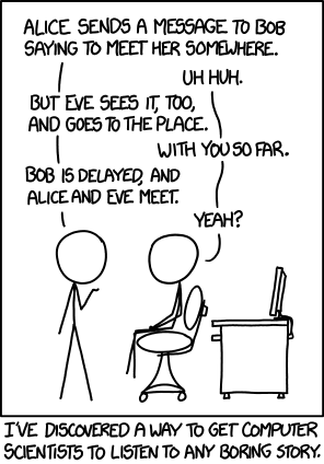 A xkcd comic on protocols