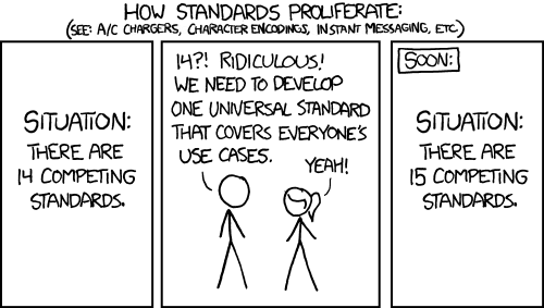 Un cómic de xkcd sobre los estándares
